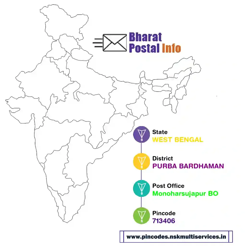 west bengal-purba bardhaman-monoharsujapur bo-713406